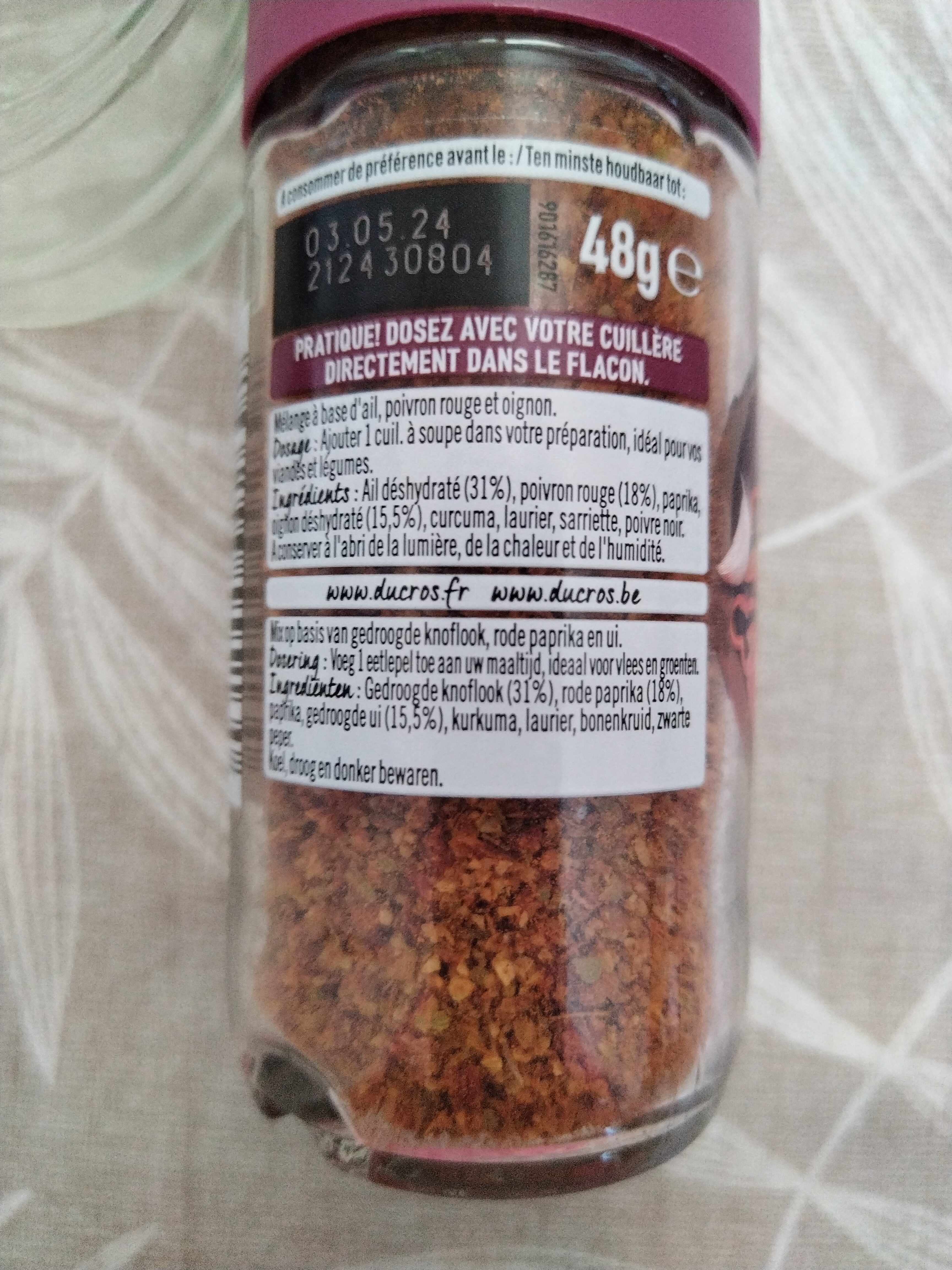 Additives