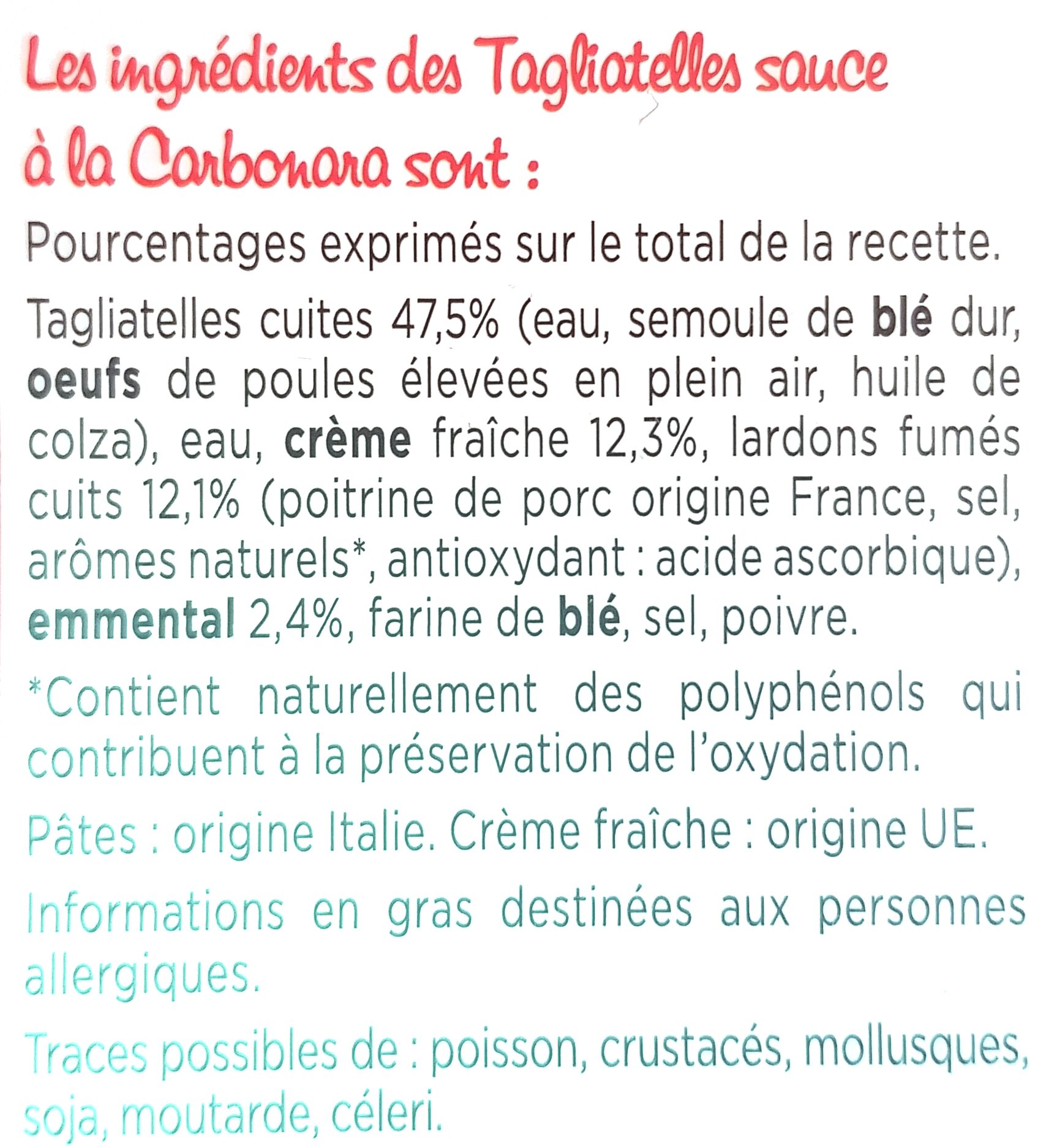 Additives