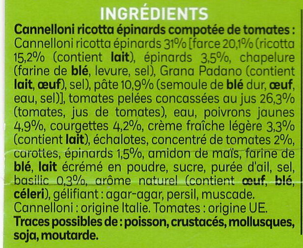 Additives