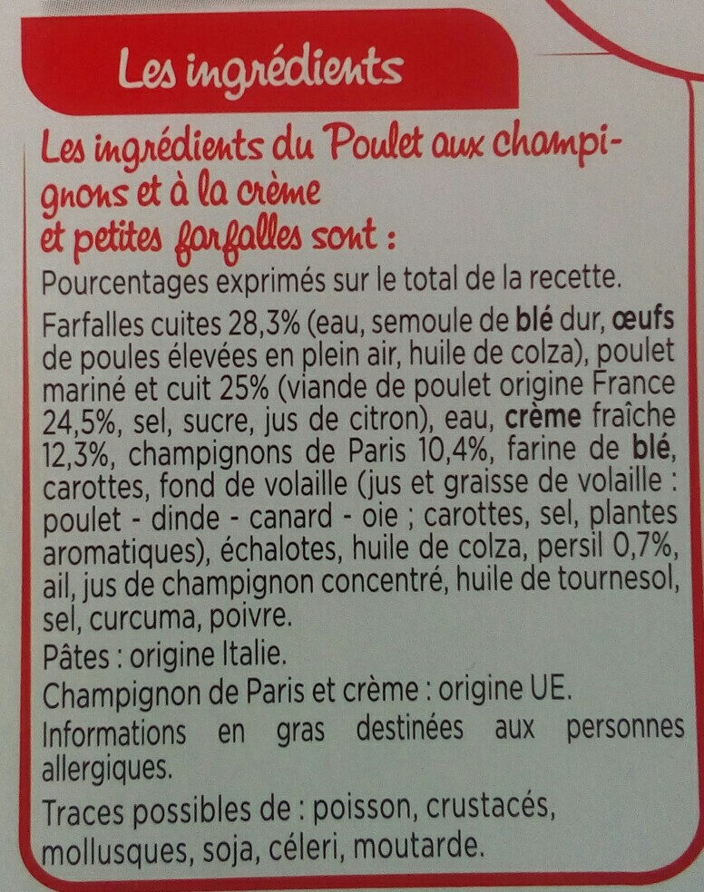 Additives