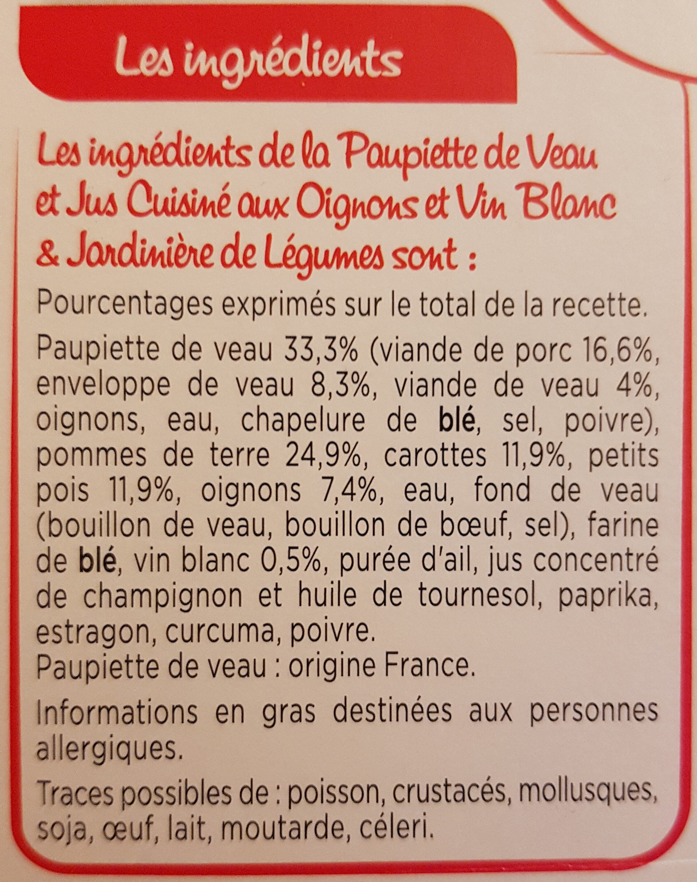 Additives