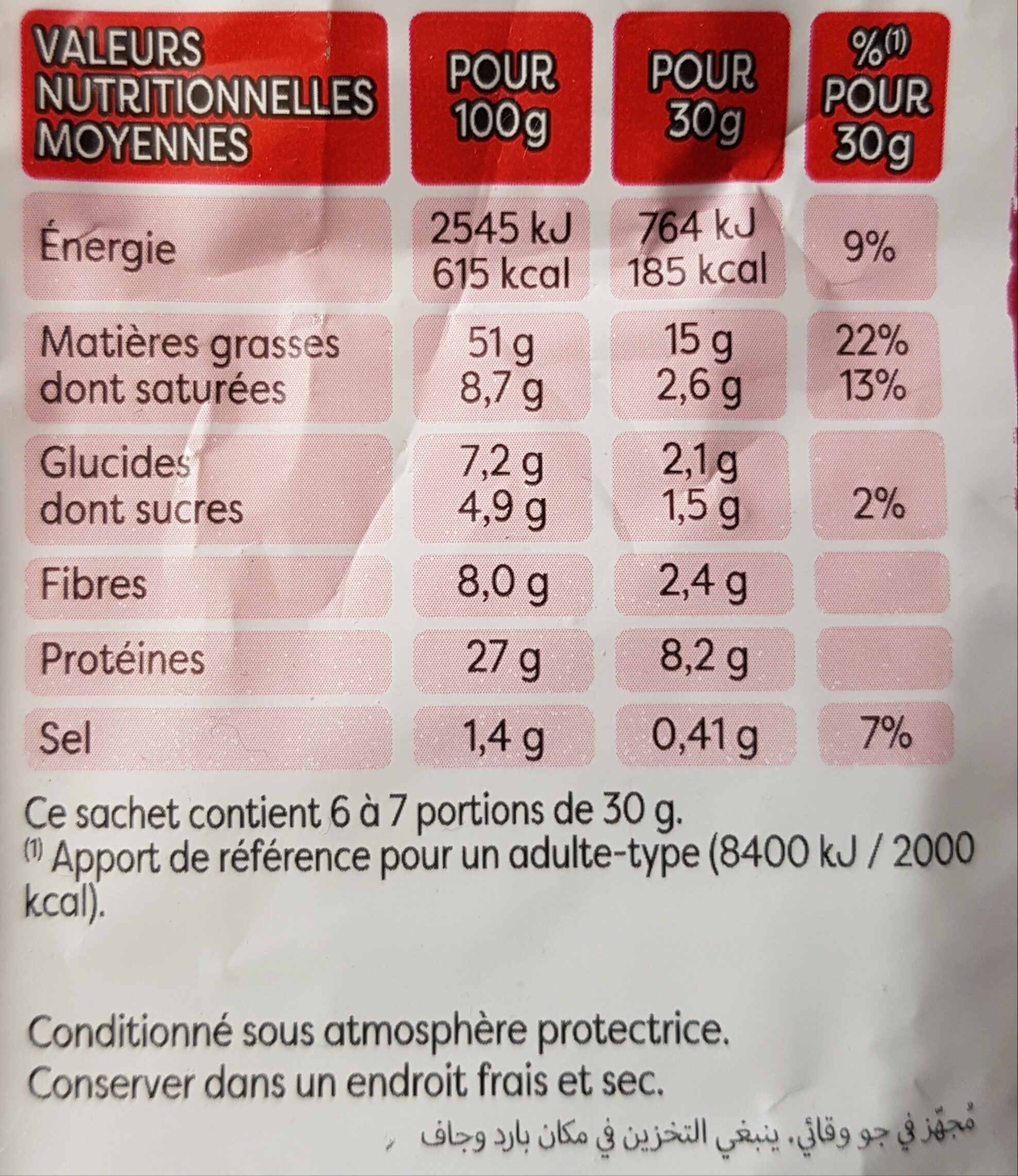 Allergens