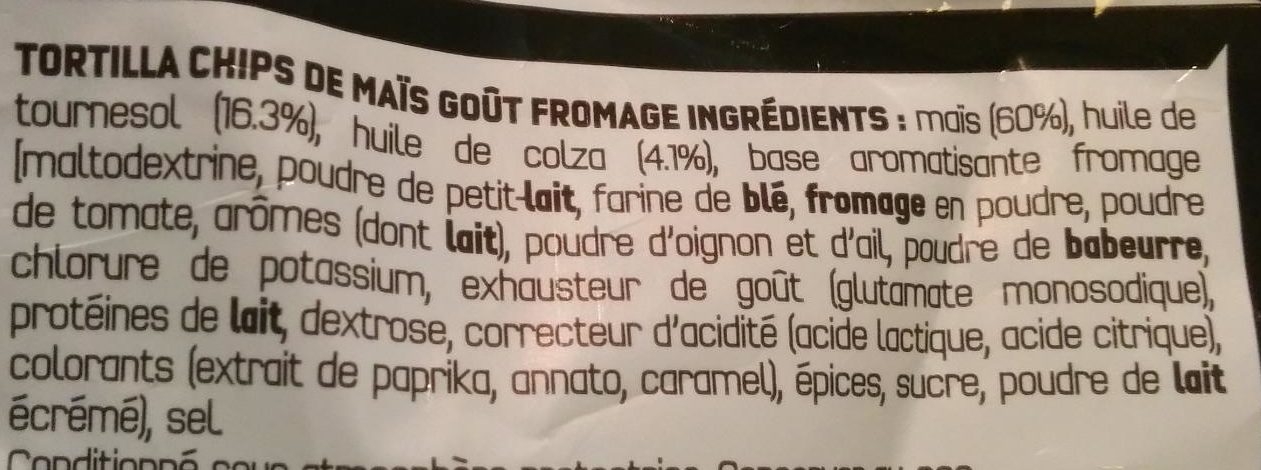 Additives