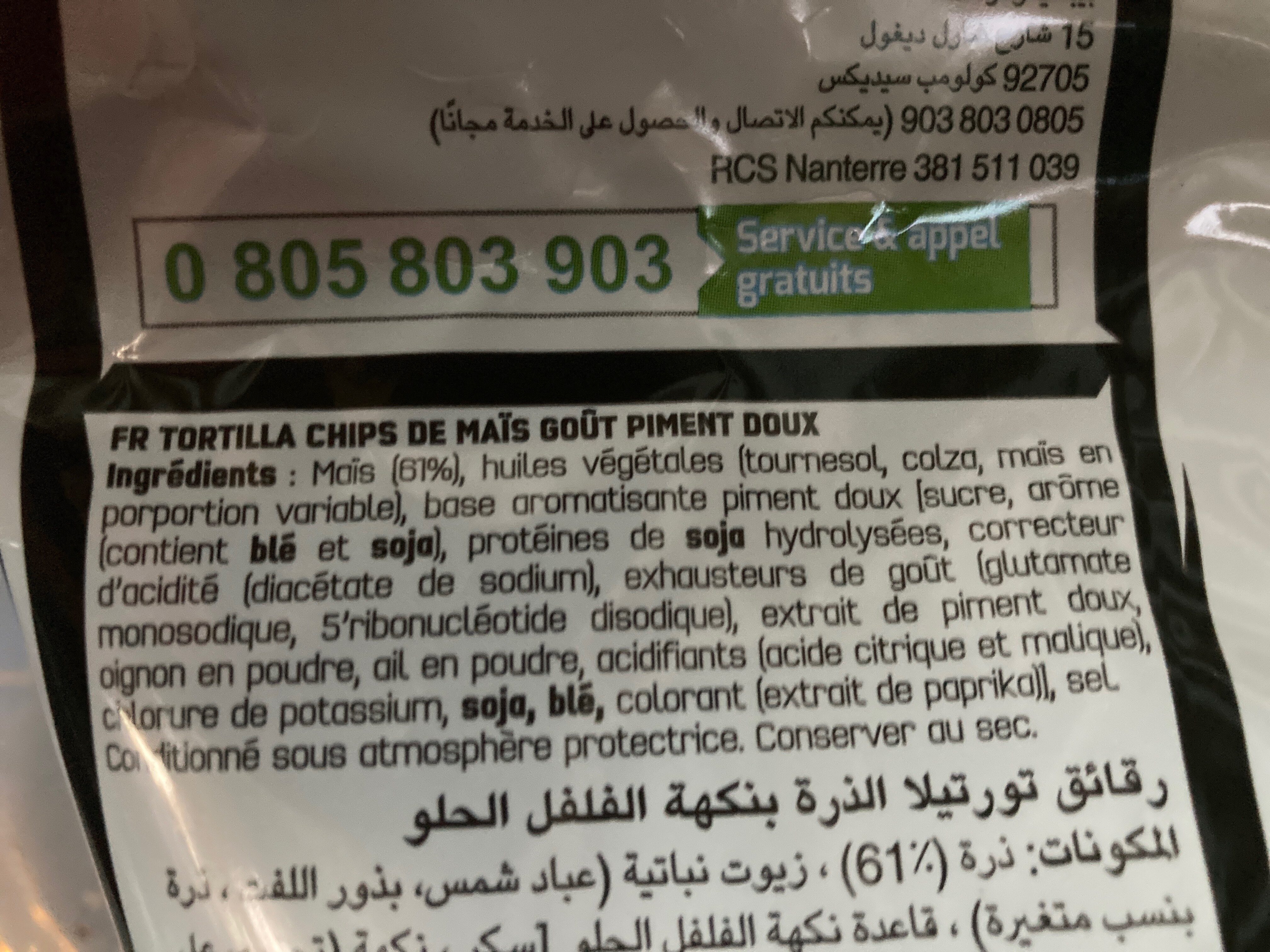 Additives