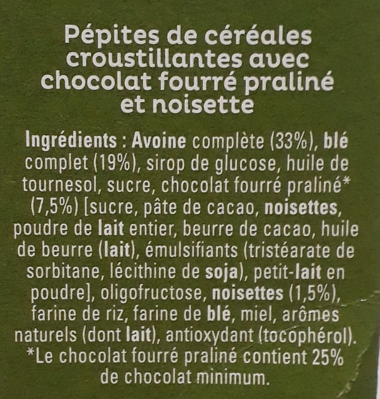 Additives