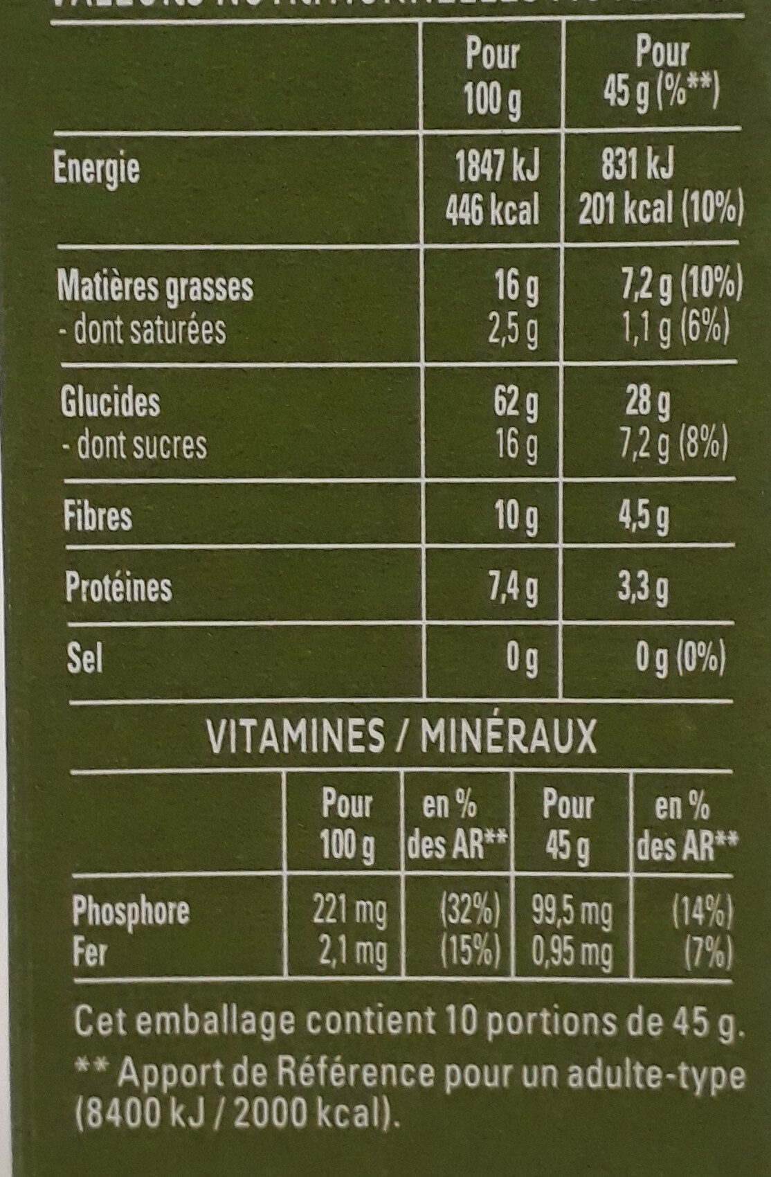 Allergens