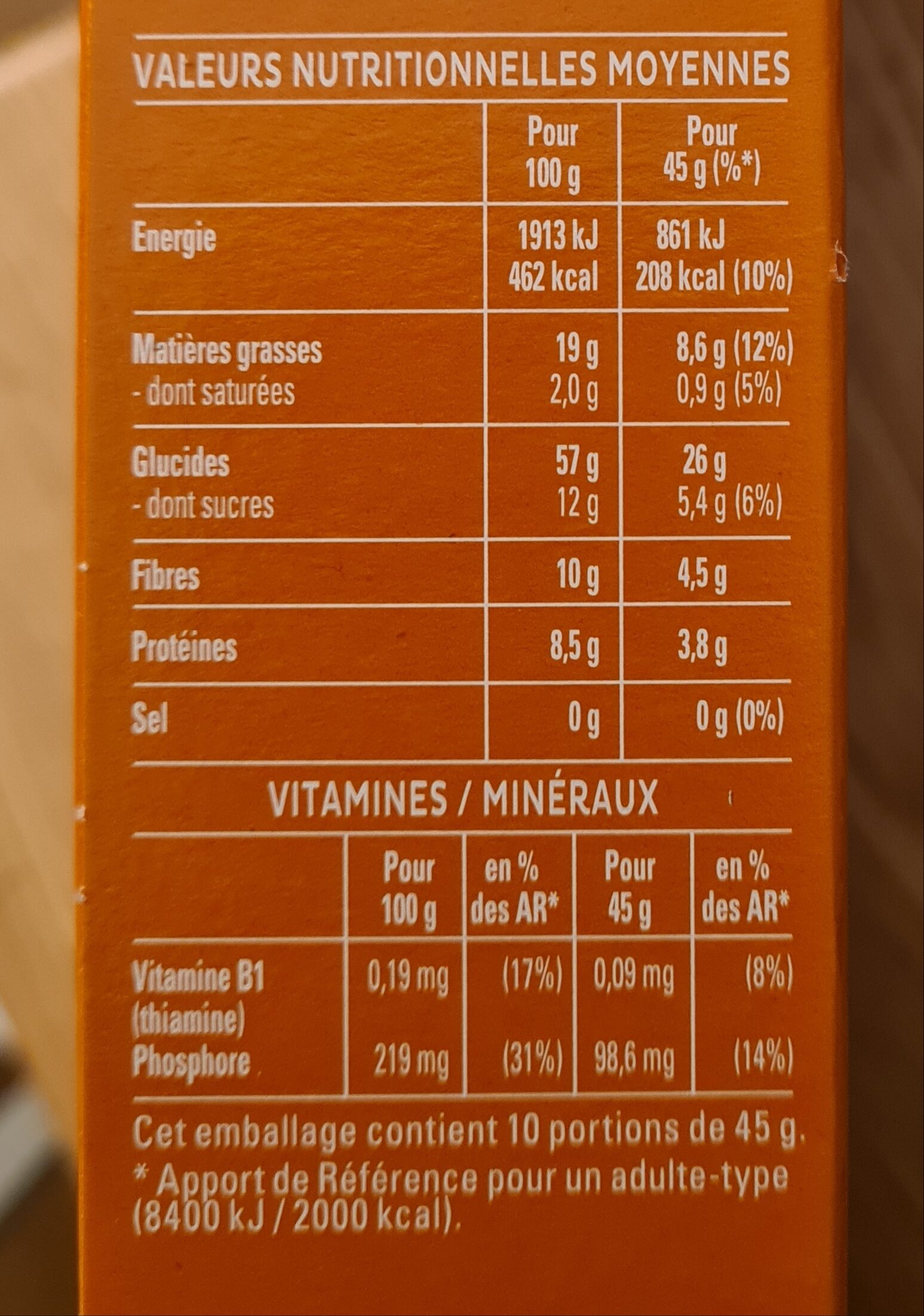 Allergens