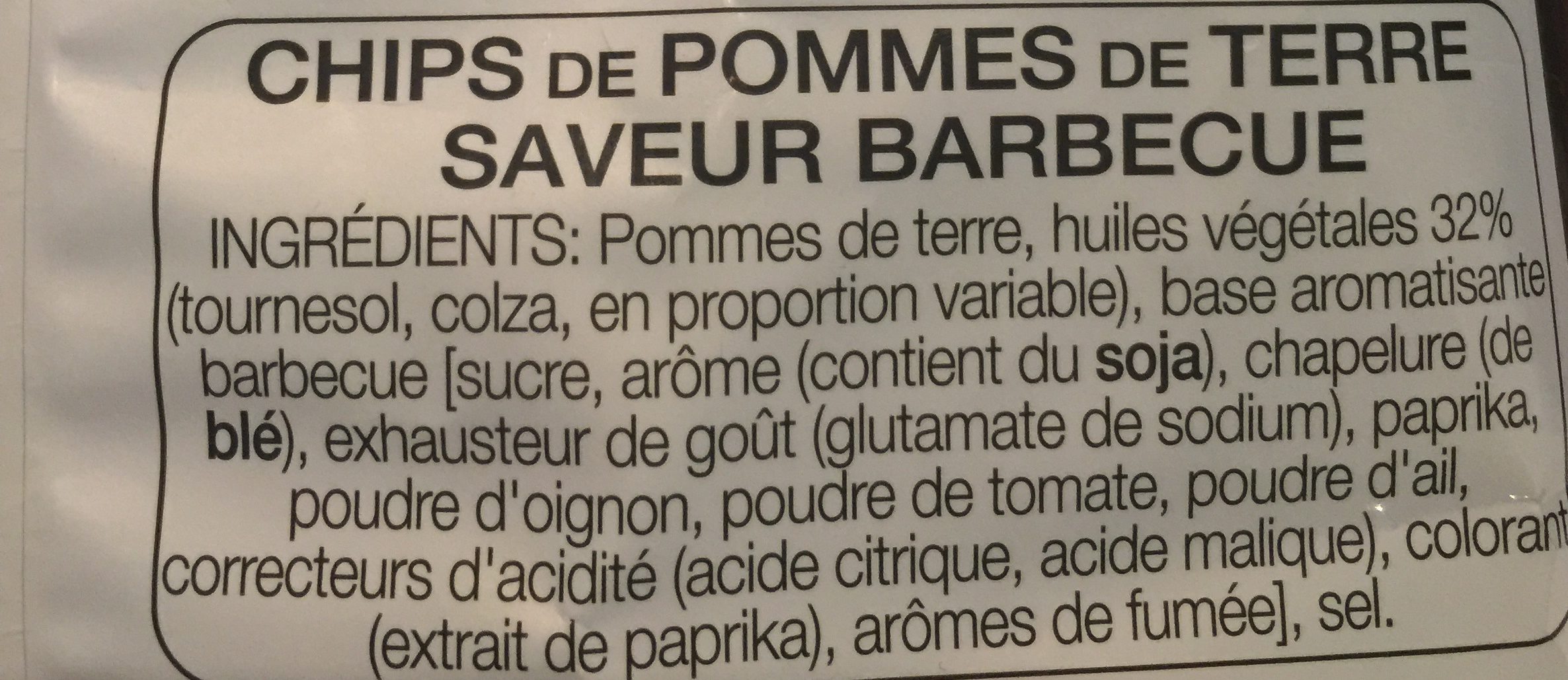 Additives