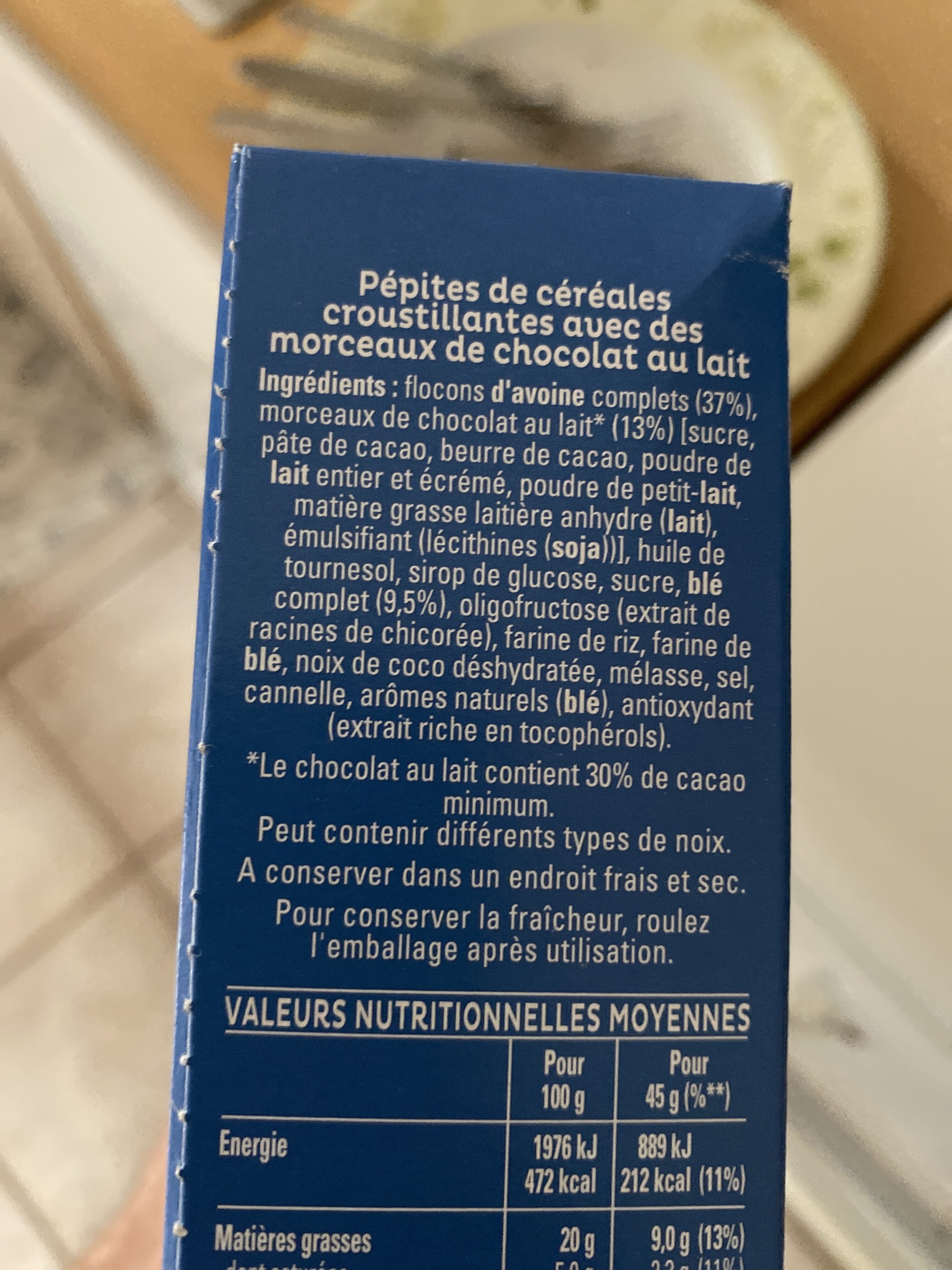 Additives