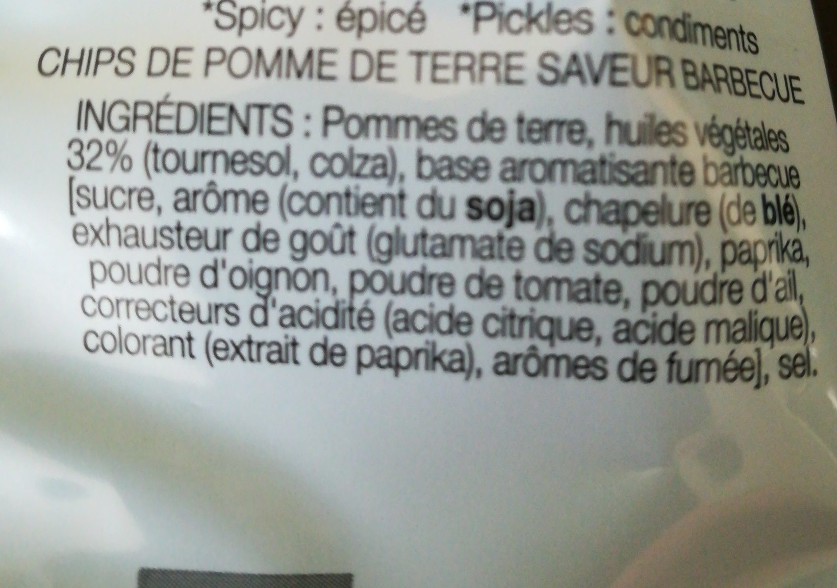 Additives