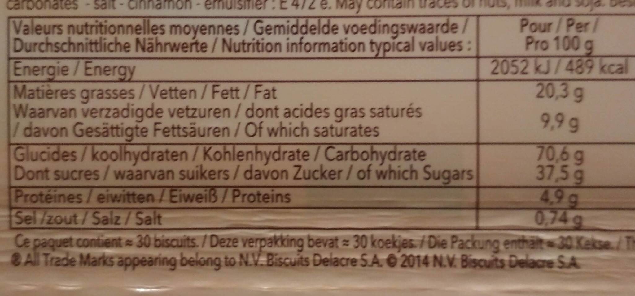 Allergens