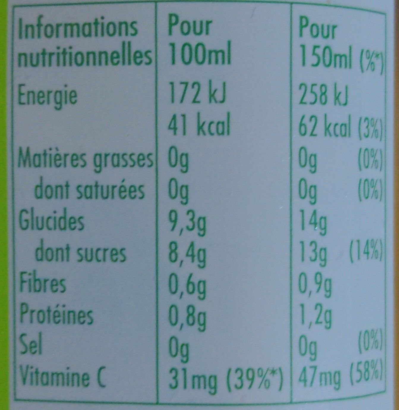 Allergens