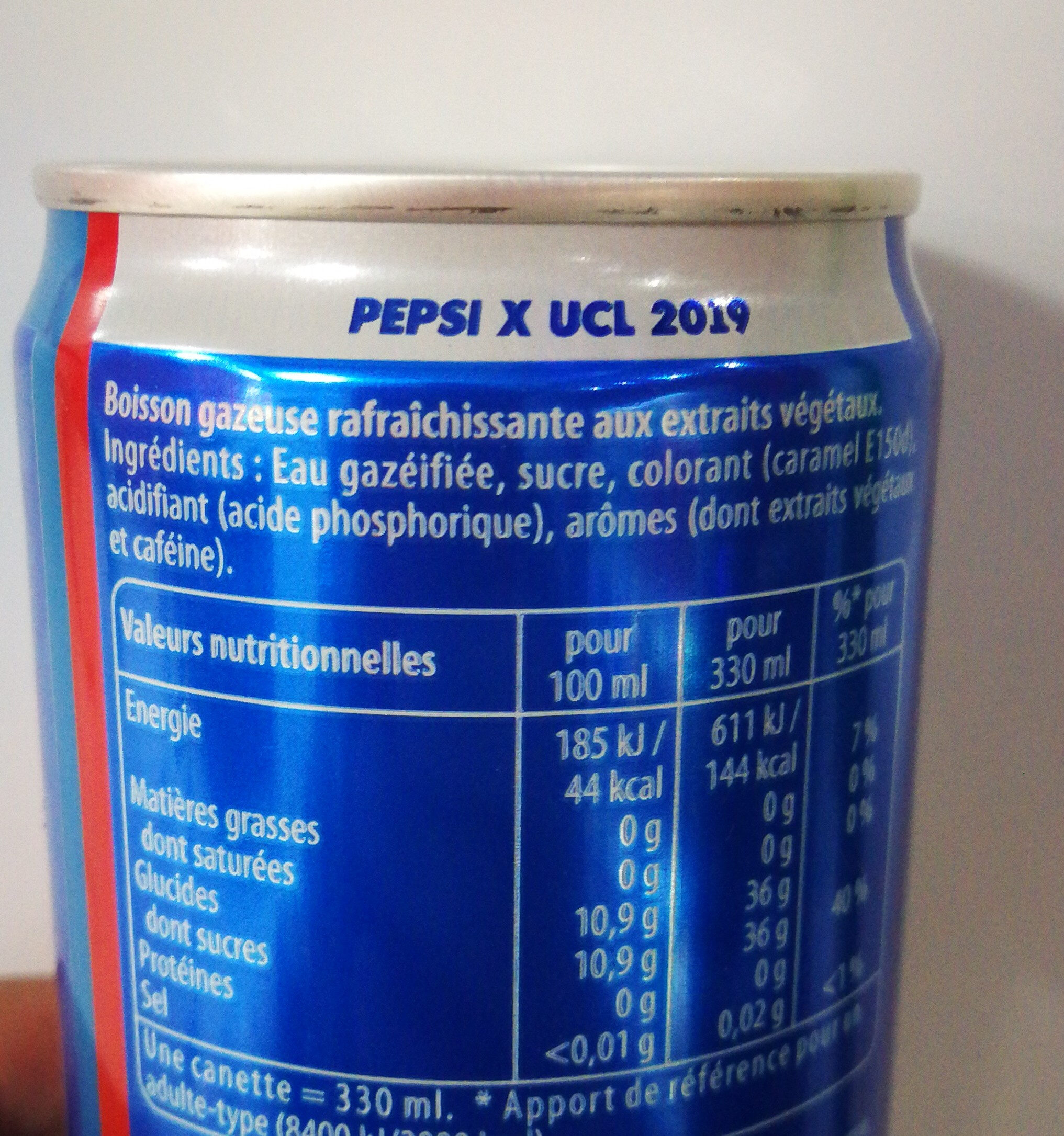 Additives