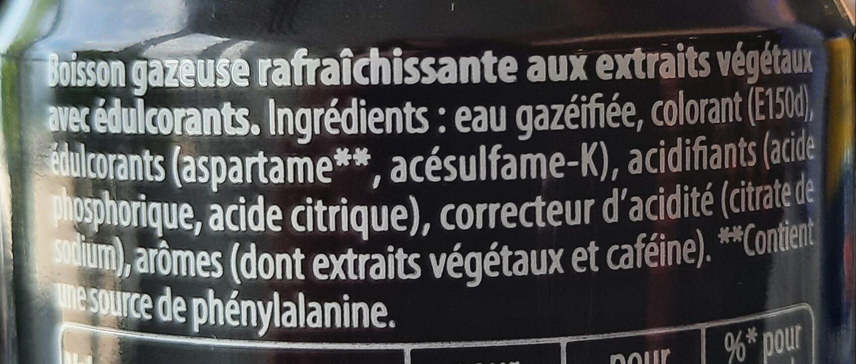 Additives