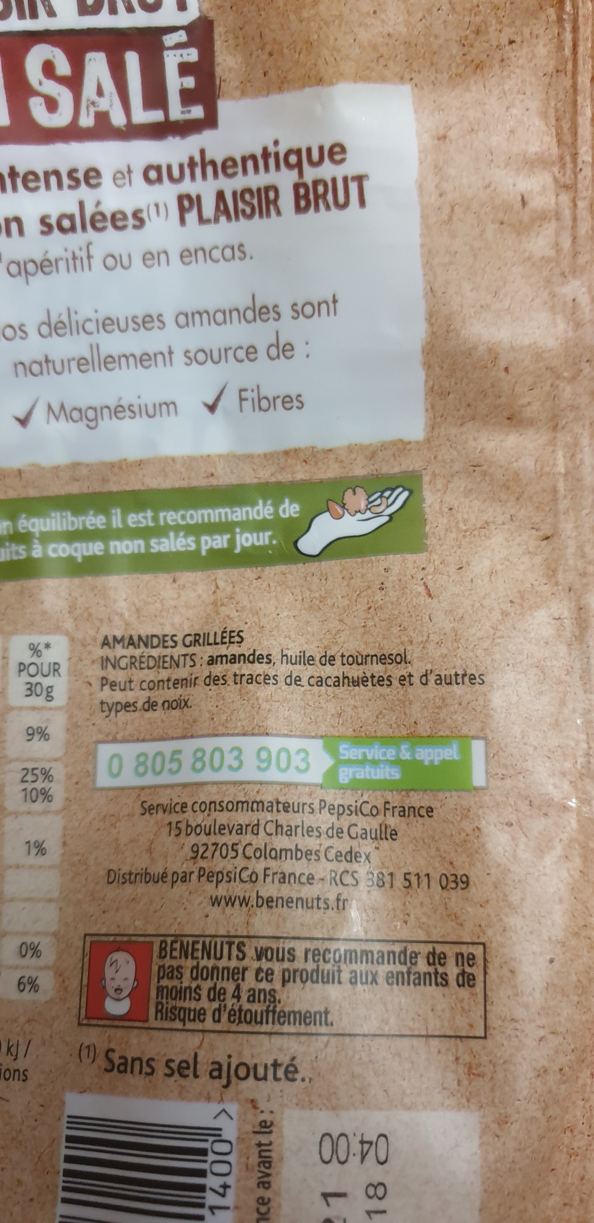 Additives