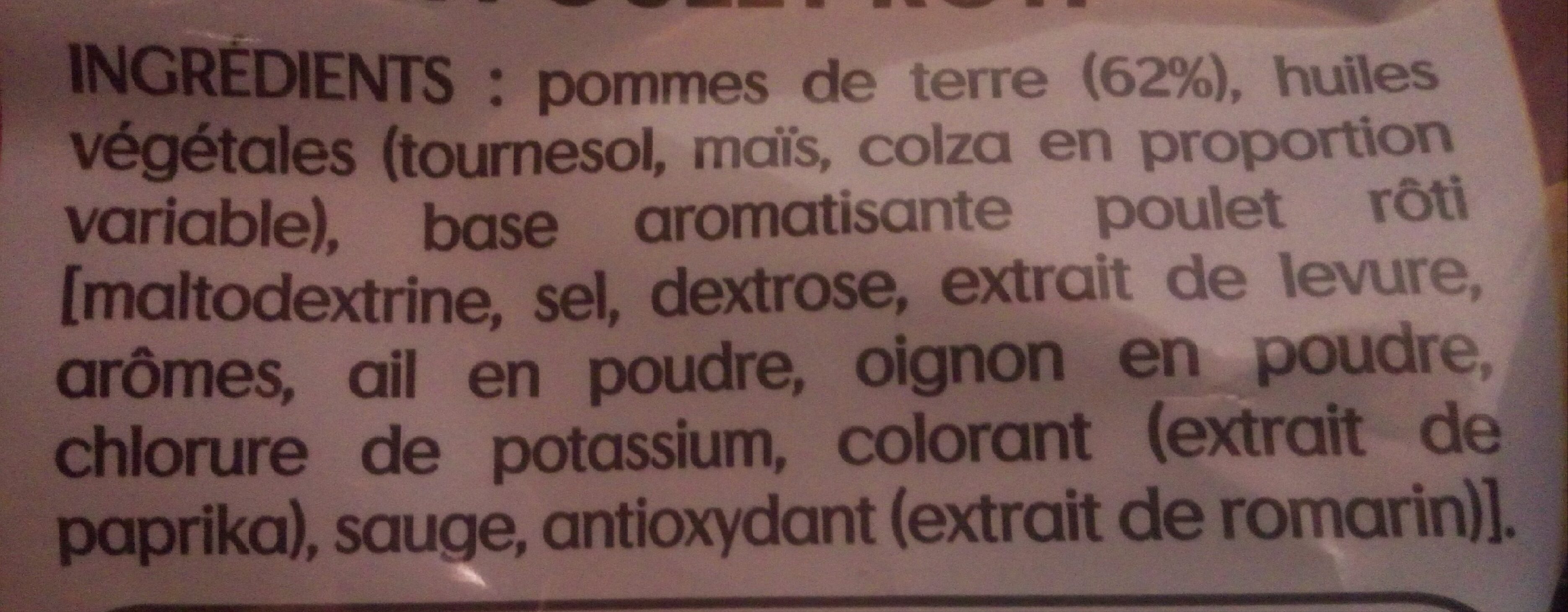 Additives