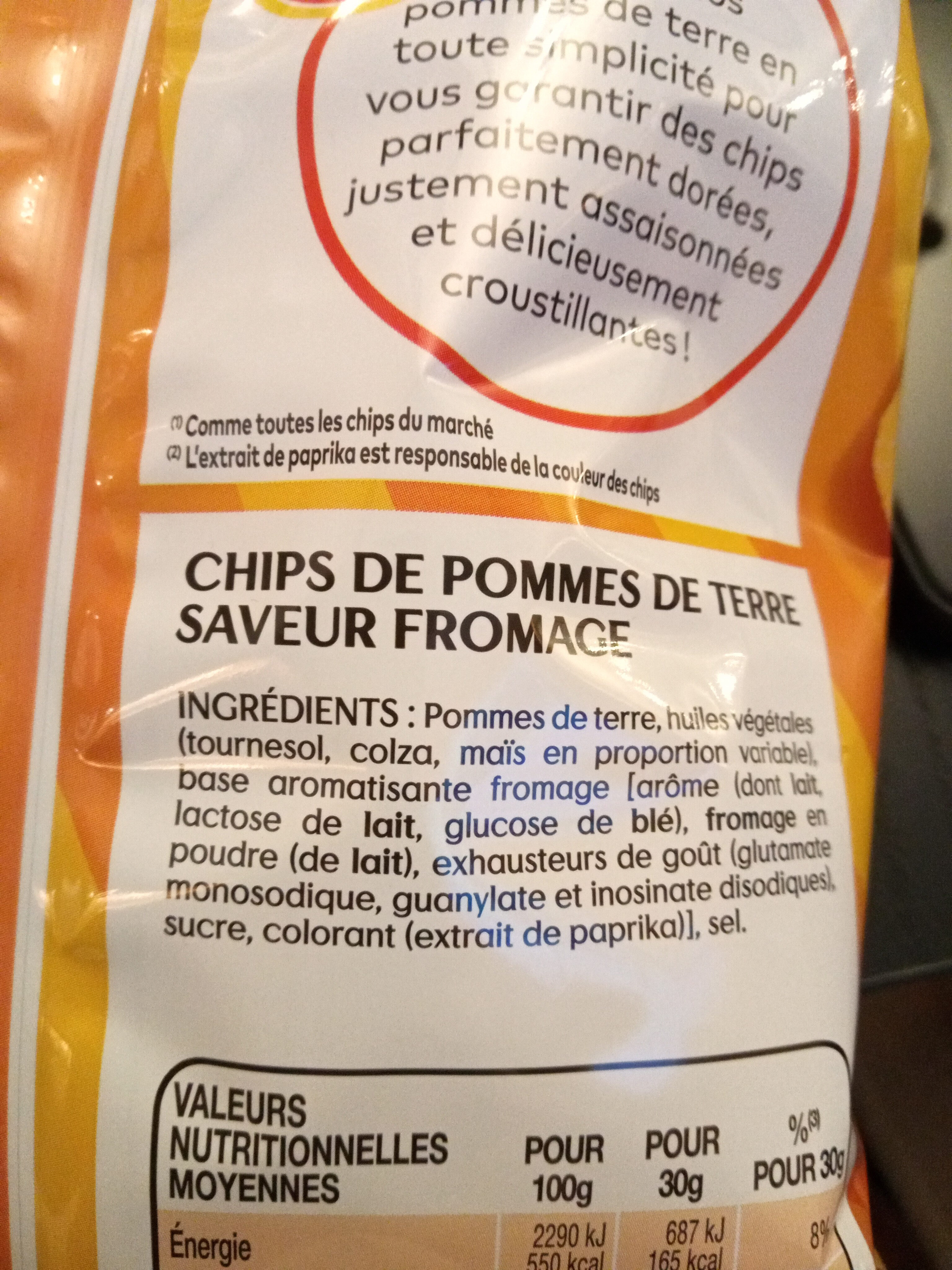 Additives