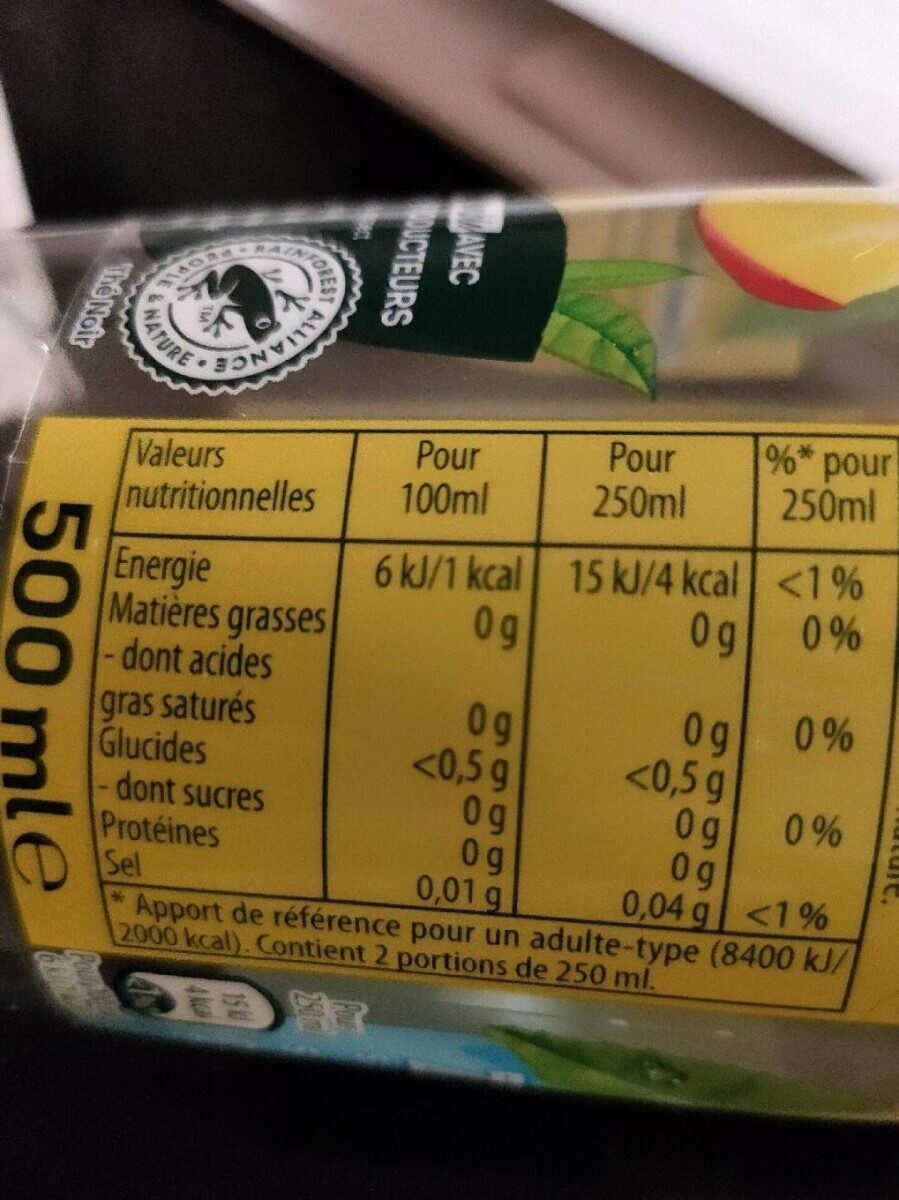 Allergens