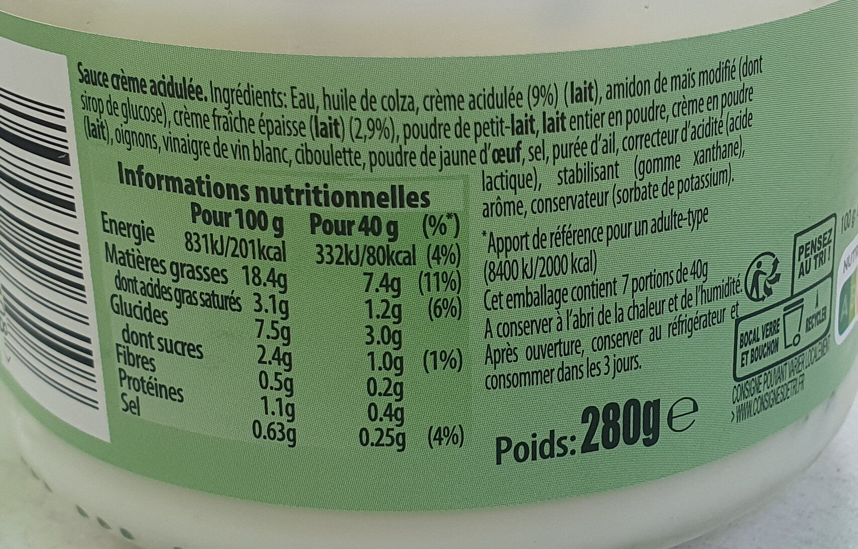 Additives