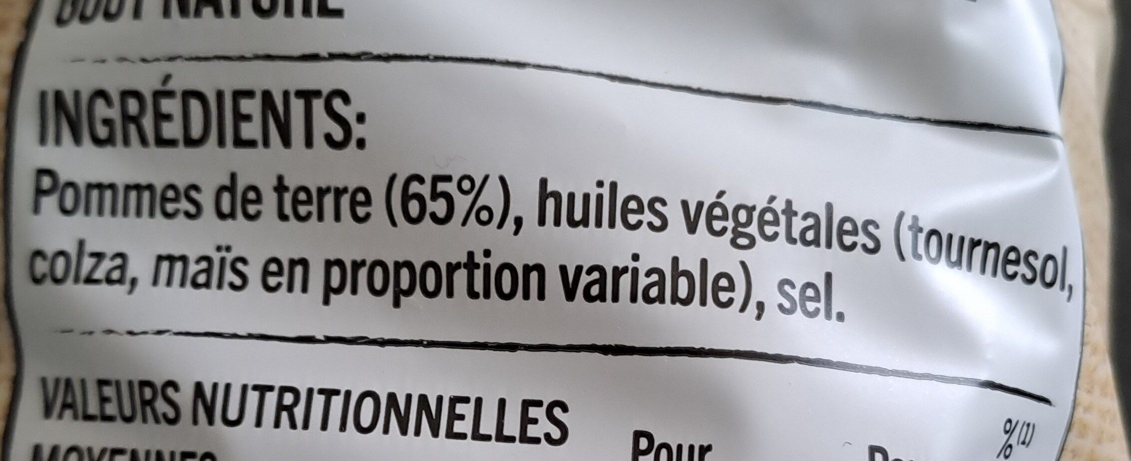 Additives