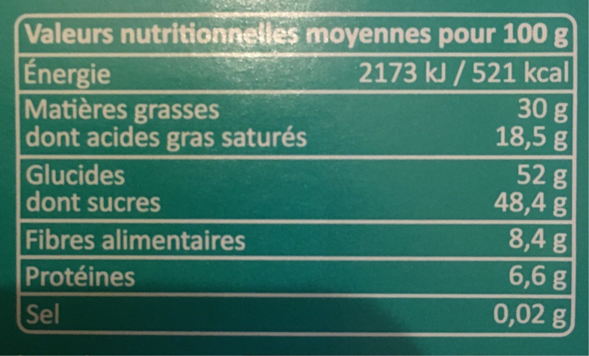 Allergens