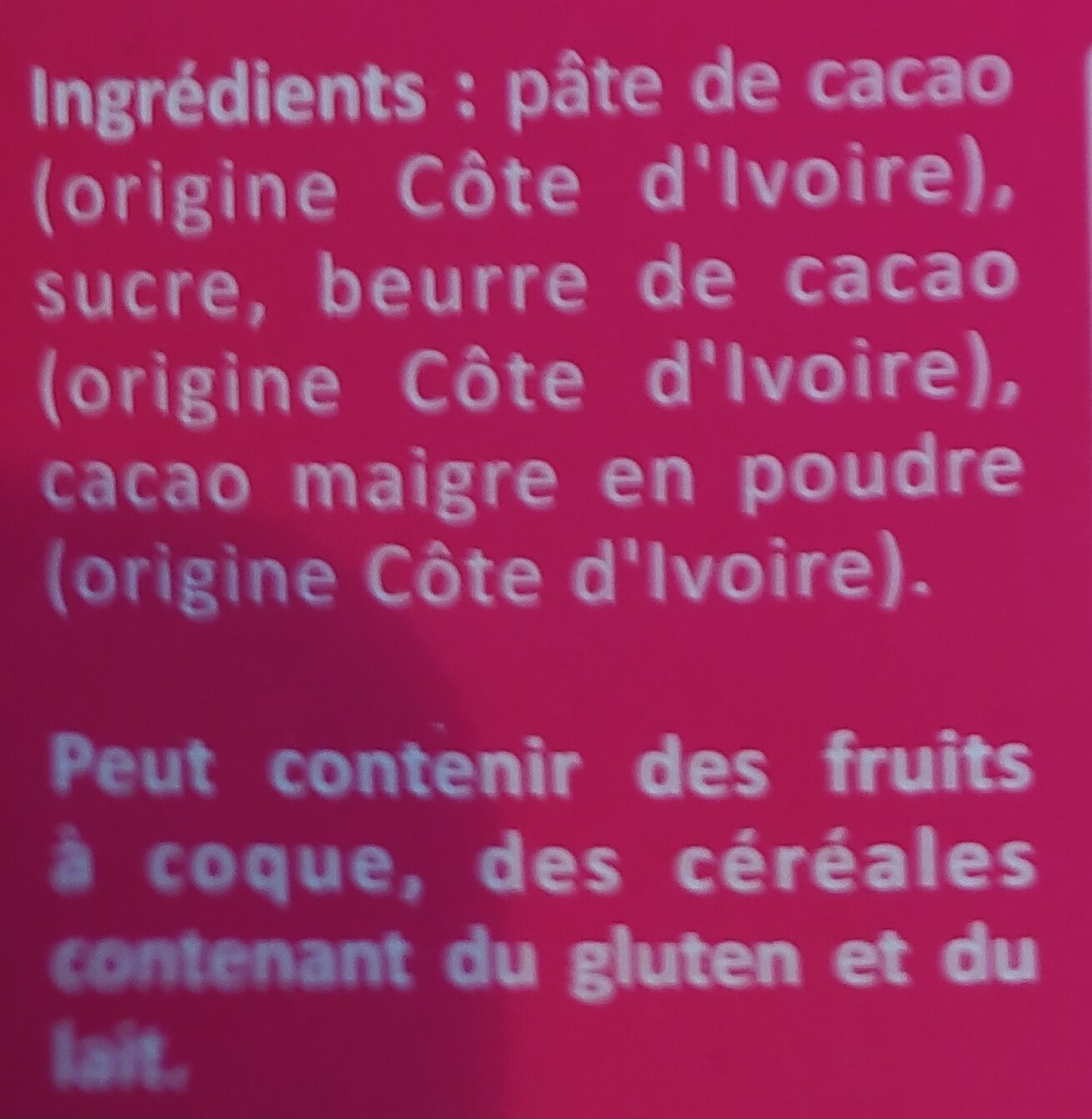 Additives