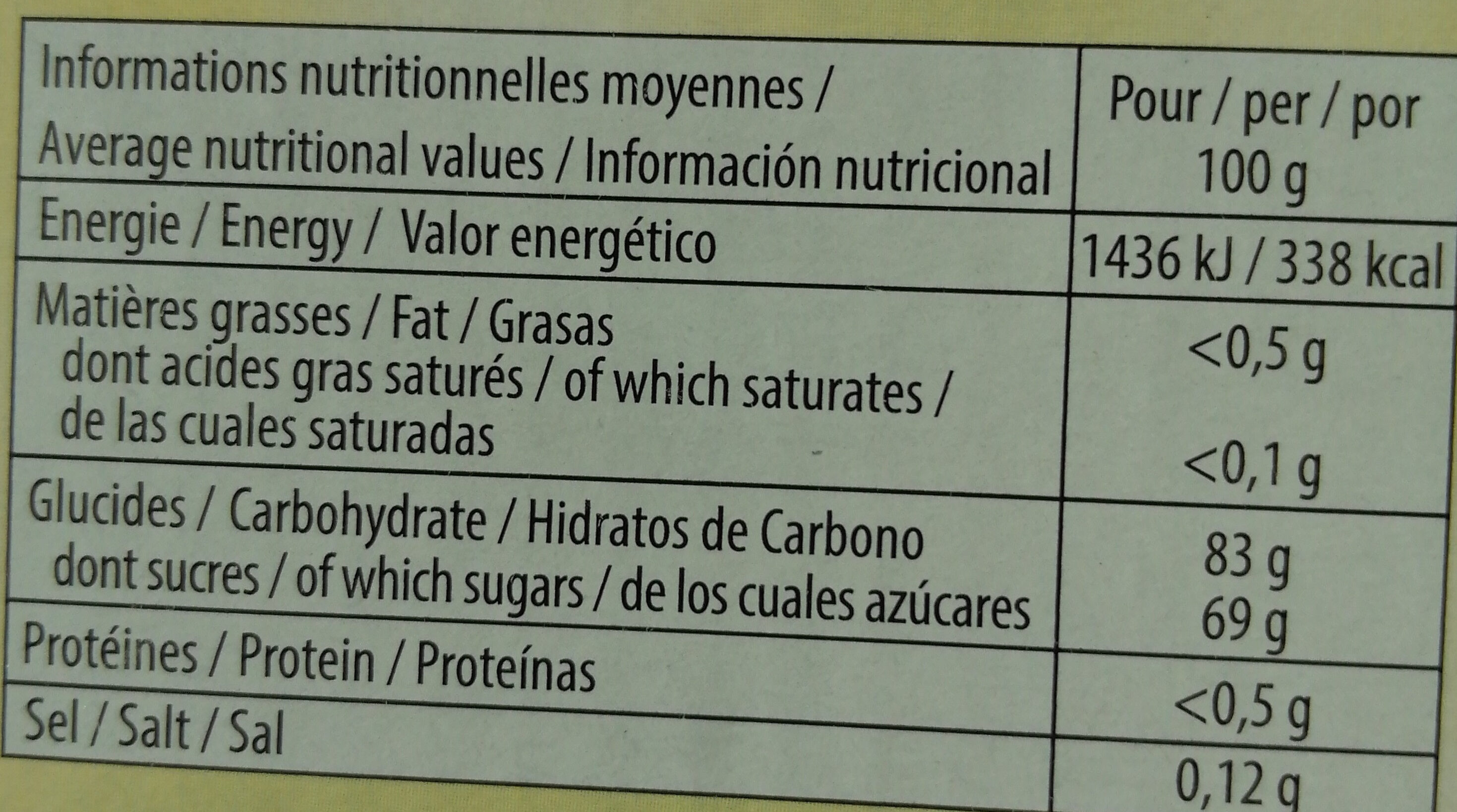 Allergens