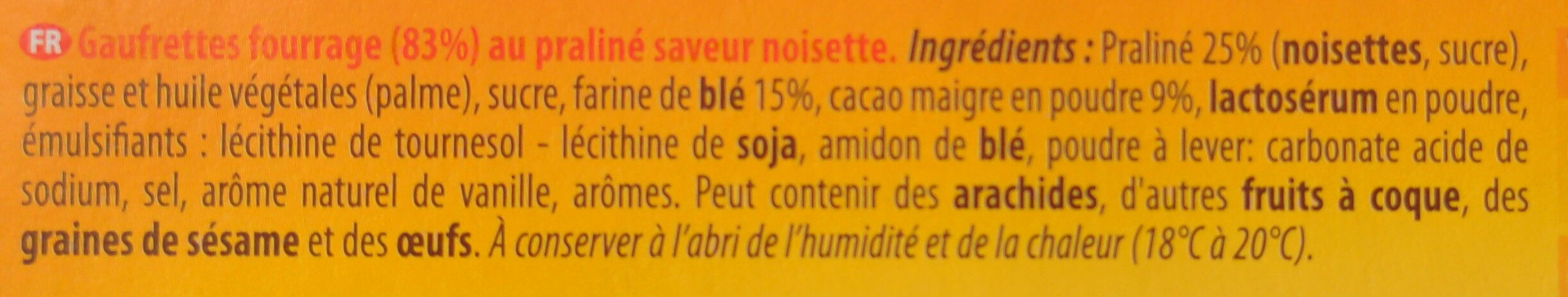 Additives