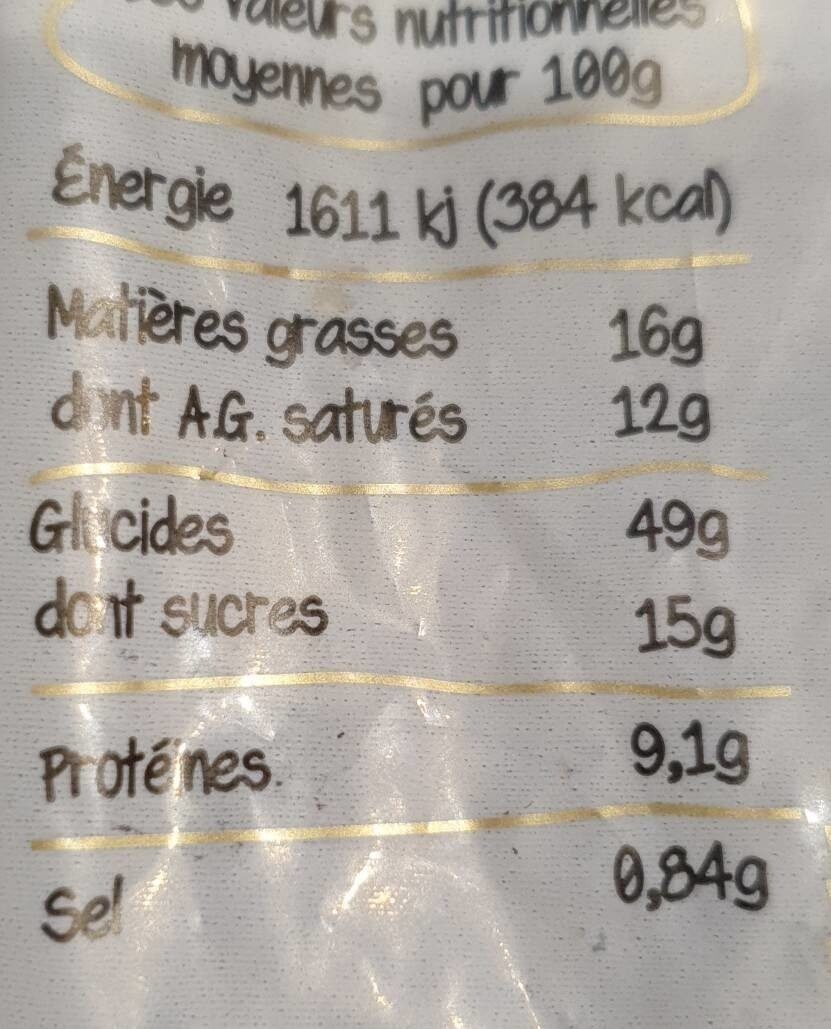 Allergens