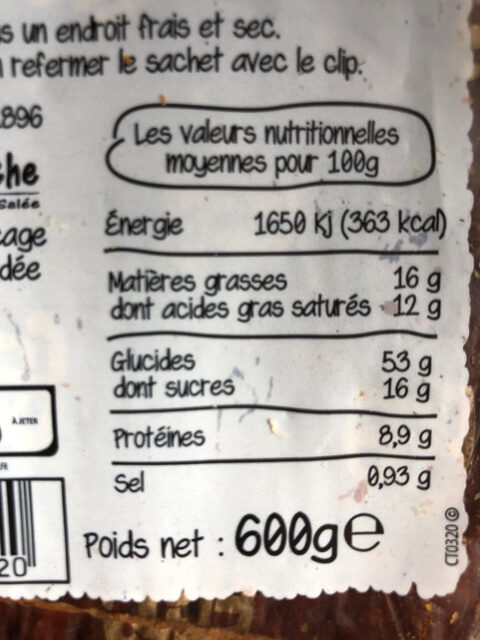 Allergens