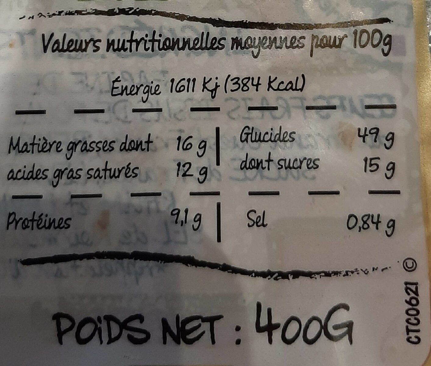 Allergens