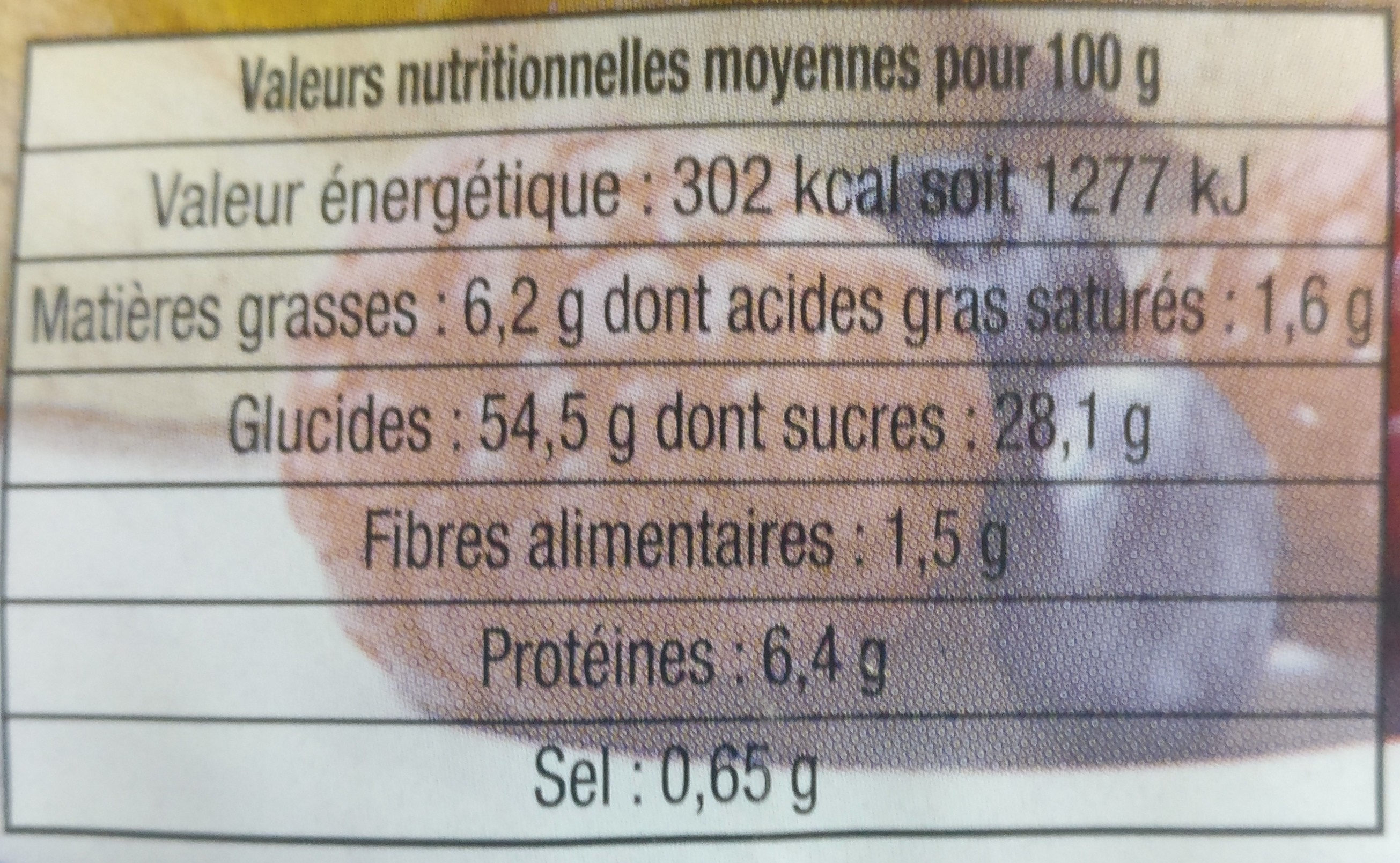 Allergens