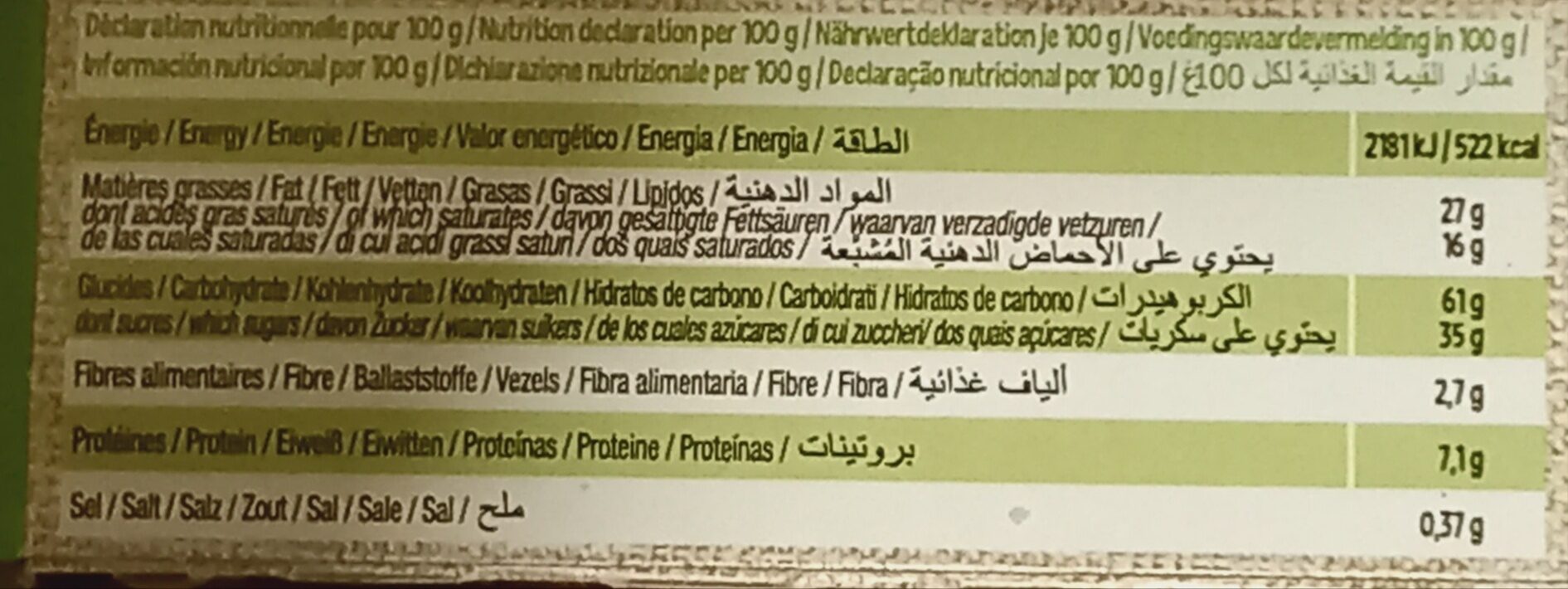 Allergens