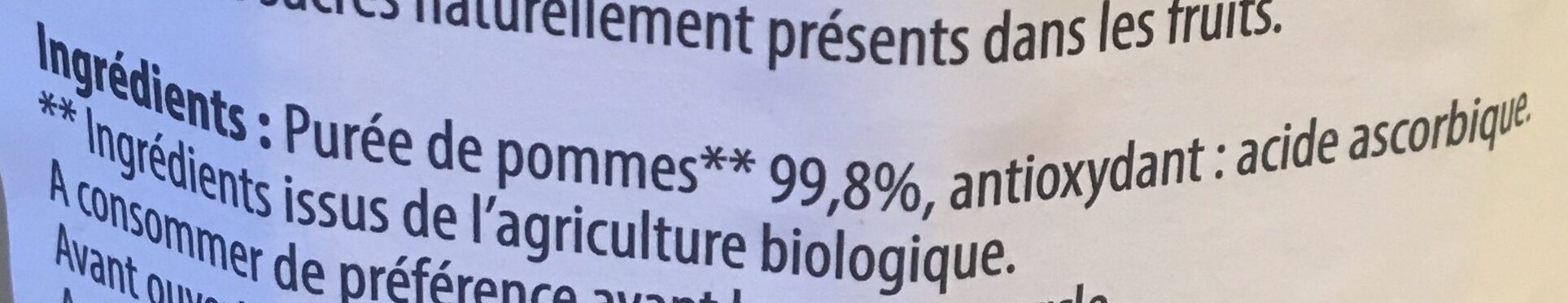 Additives
