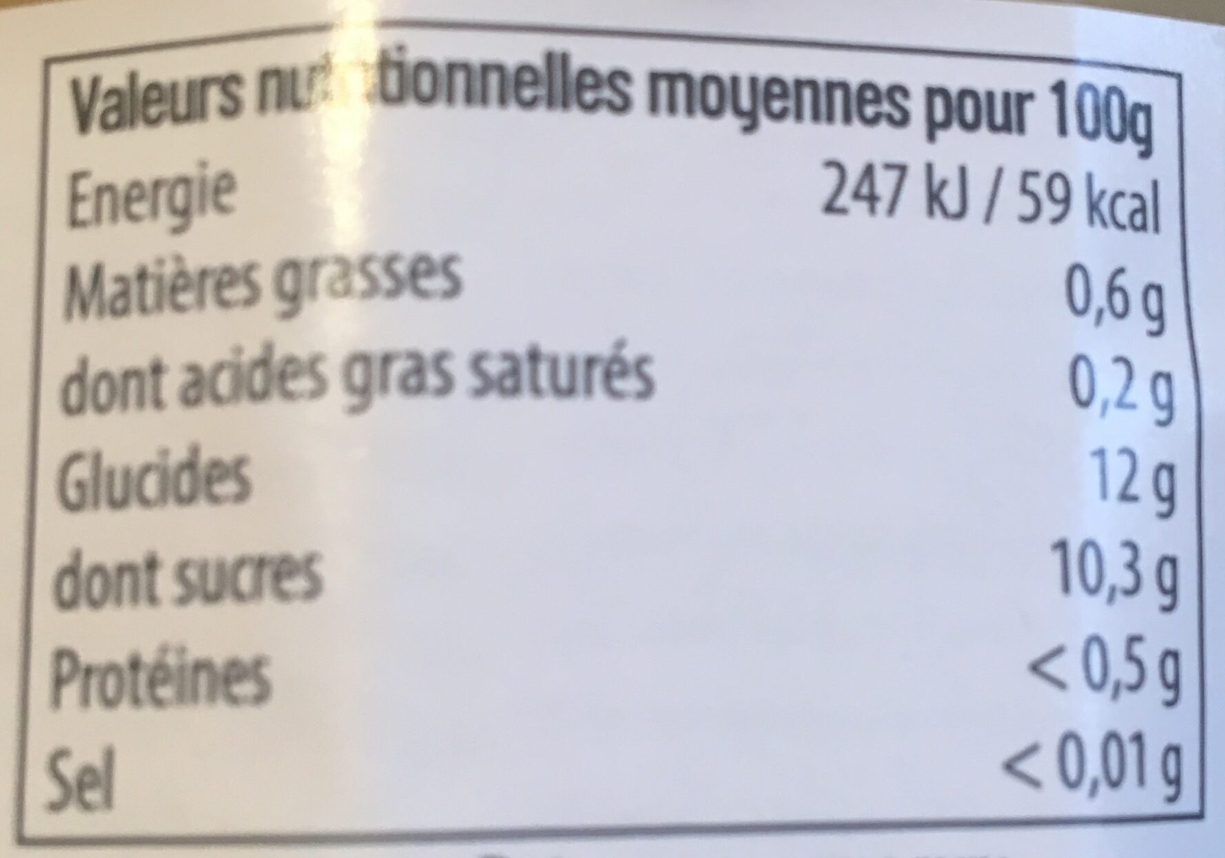 Allergens