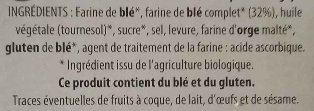 Additives