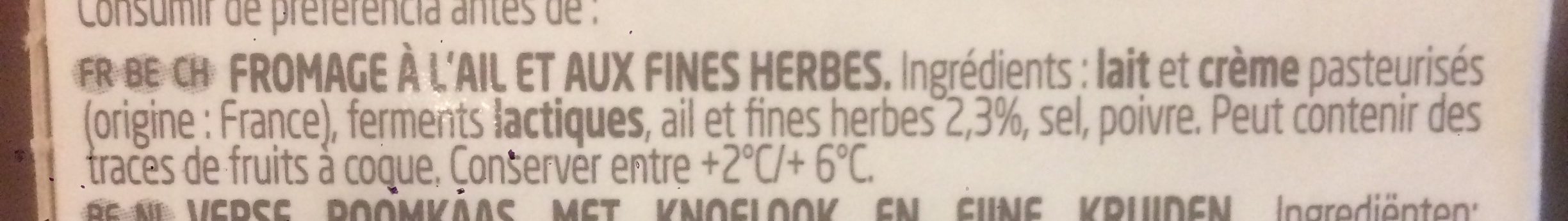 Additives