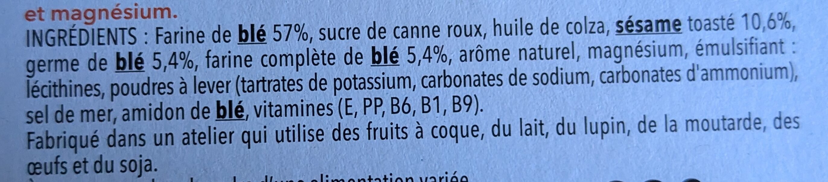 Additives
