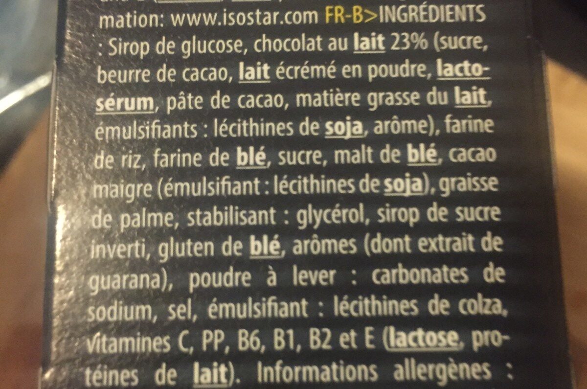 Additives