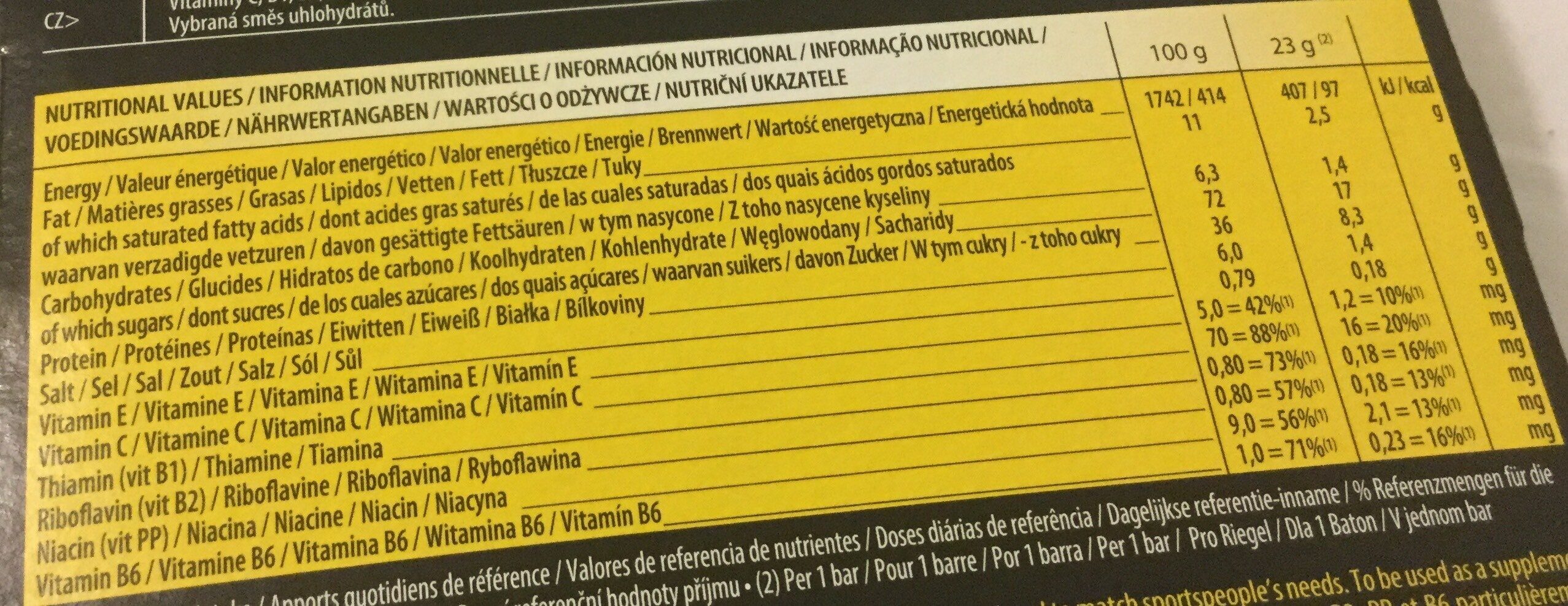 Allergens