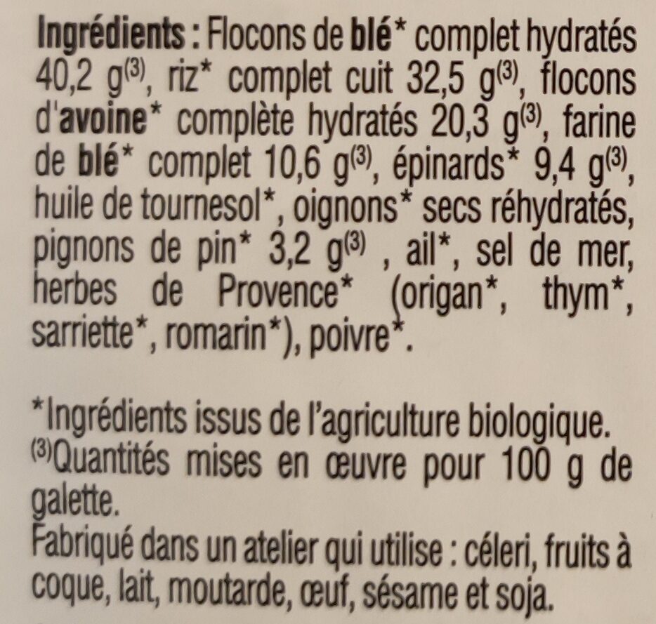 Additives