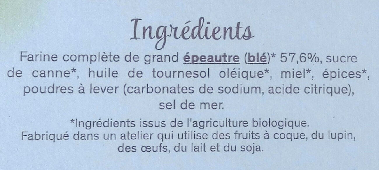 Additives