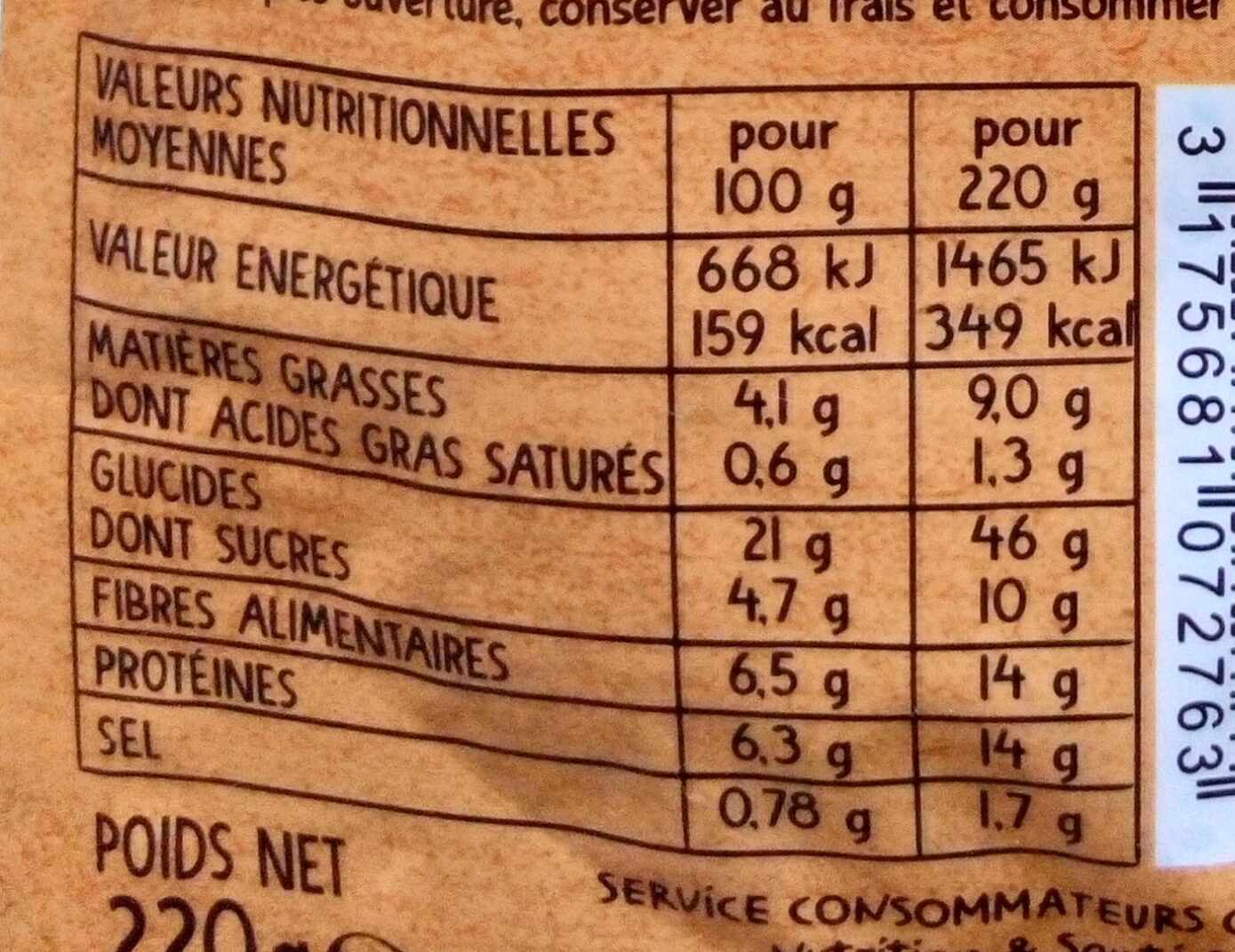 Allergens