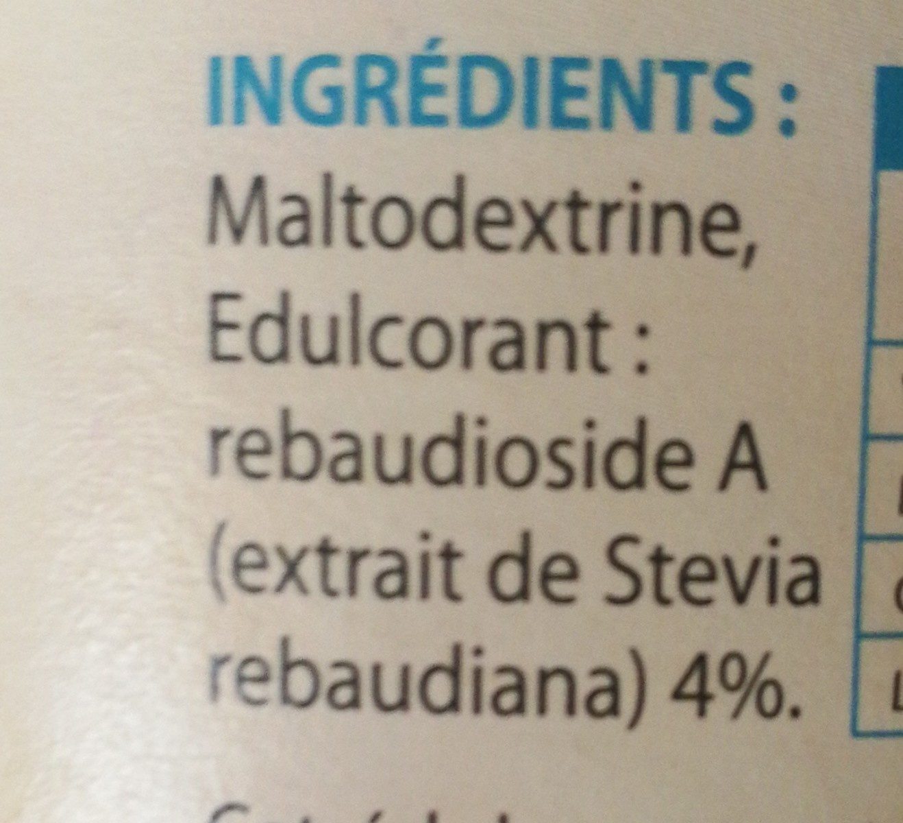 Additives