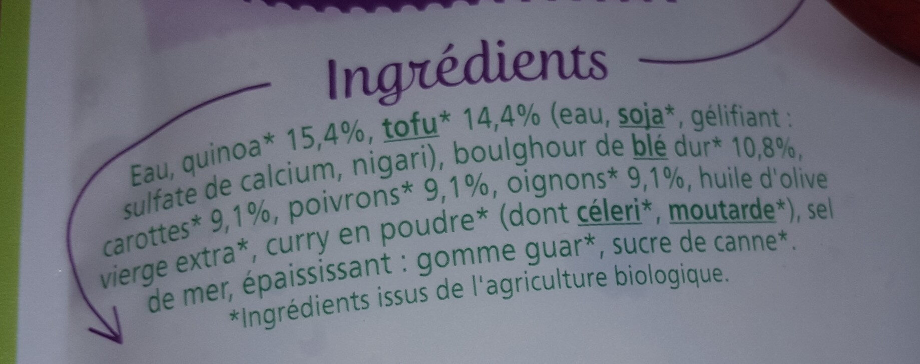 Additives