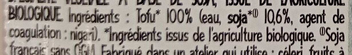 Additives