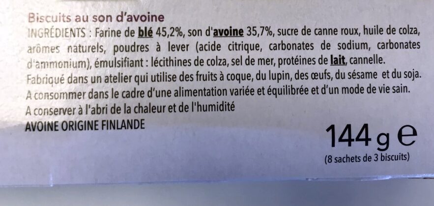 Additives