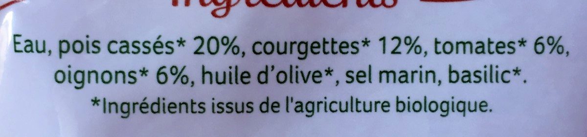 Additives