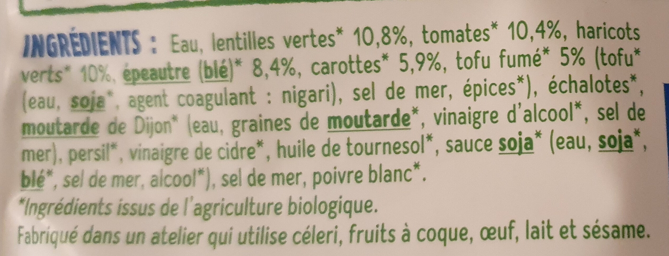 Additives