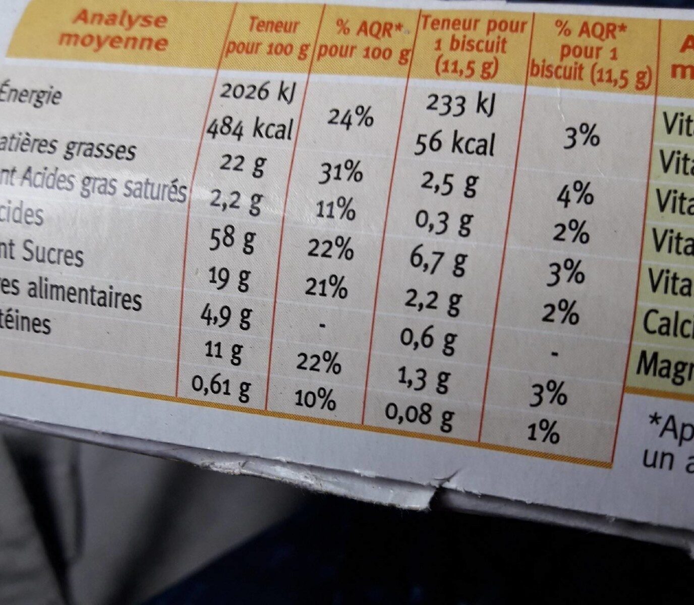 Allergens